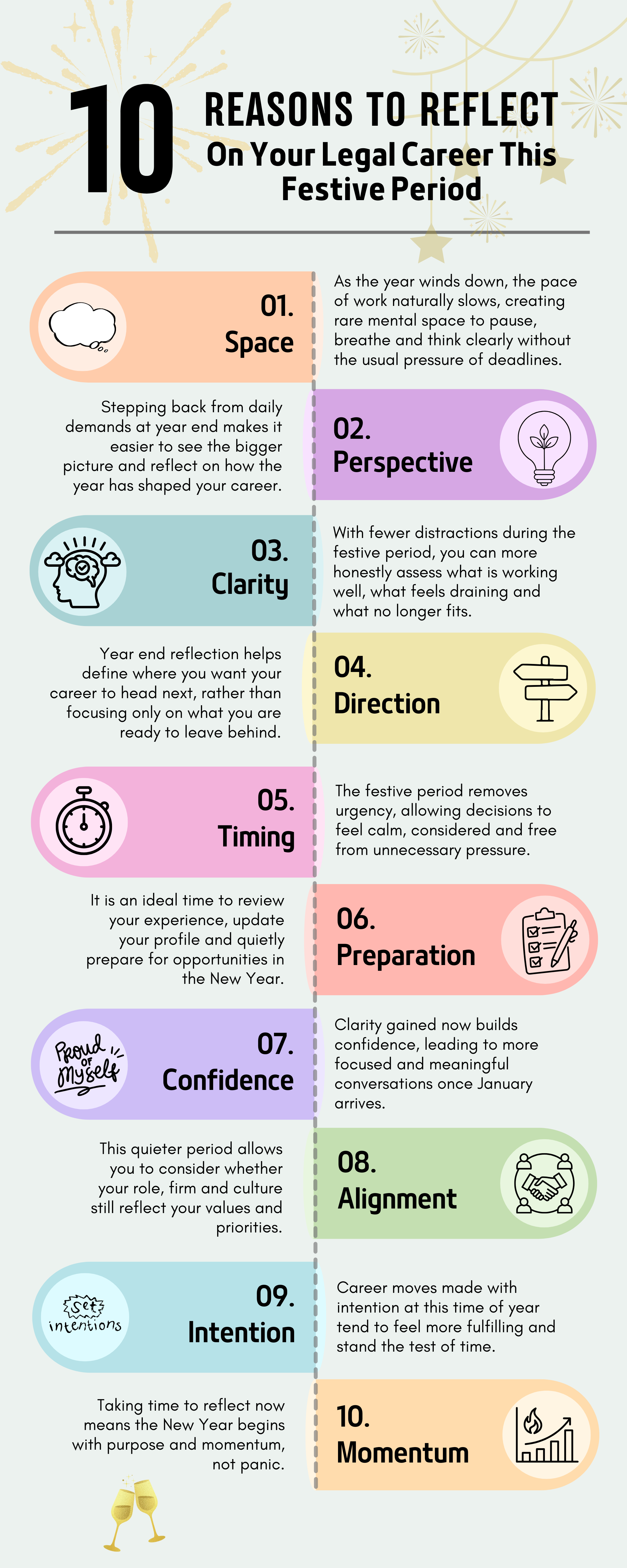 10 Reasons To Reflect On Your Legal Career This Festive Period