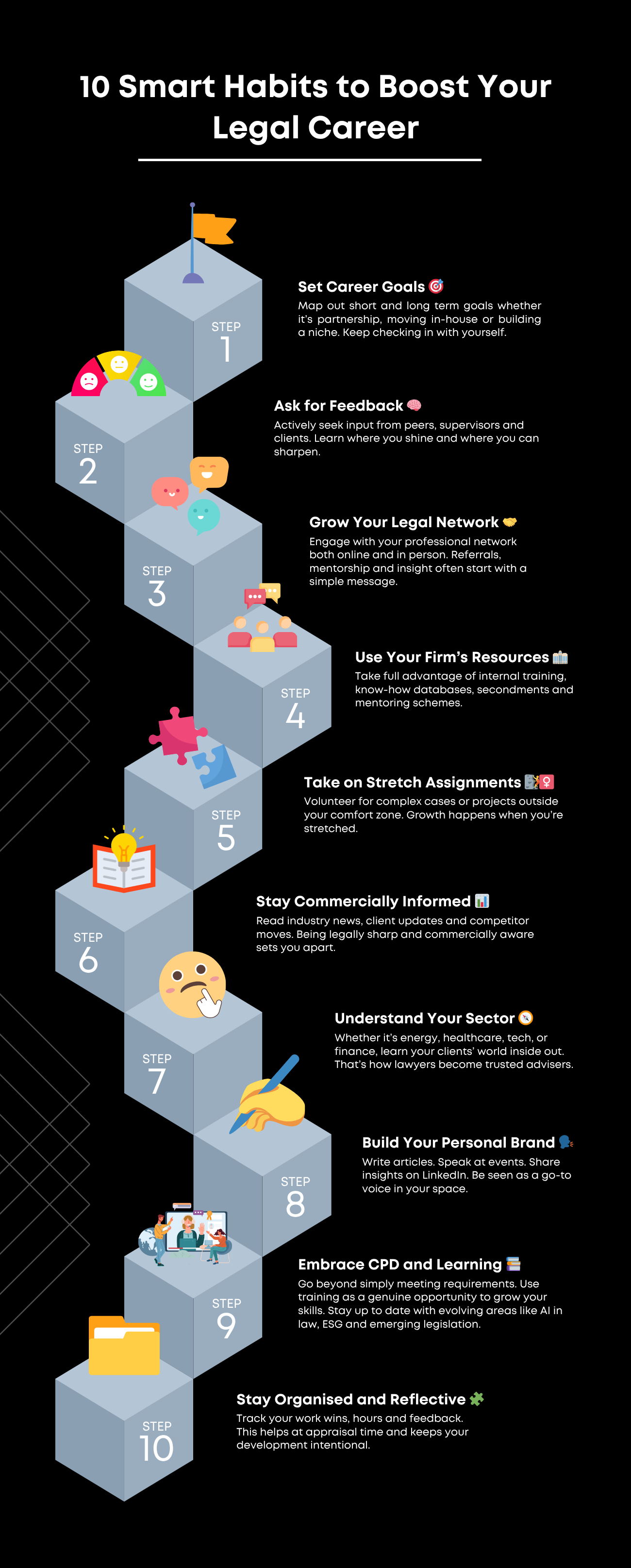 10 Smart Habits to Boost Your Legal Career